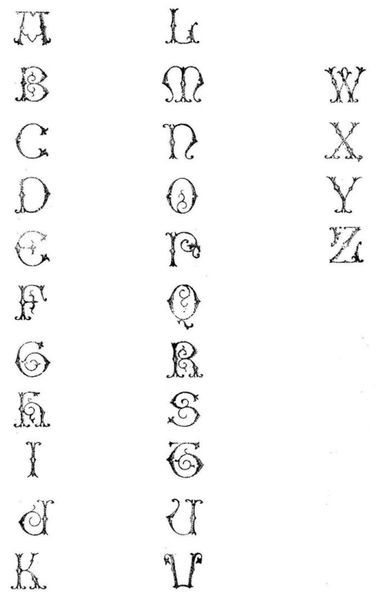 Alphabet complet de 26 lettres 