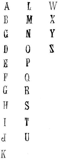 null Alphabet incomplet de 25 lettres 
La lettre V est manquante