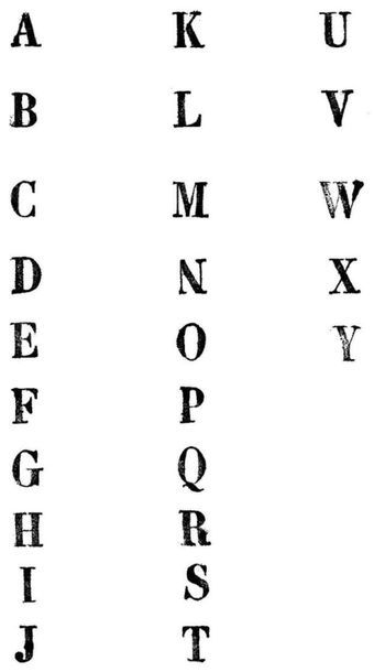 null Alphabet incomplet de 25 lettres 
La lettre Z est manquante