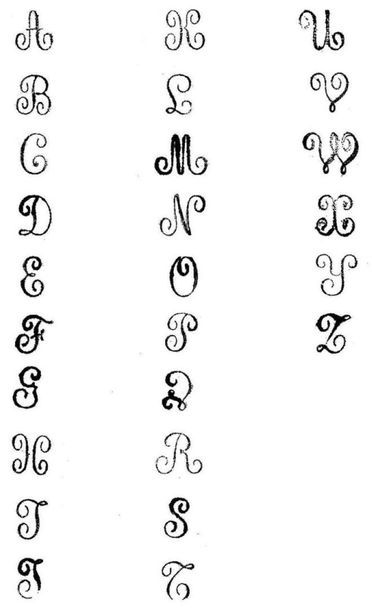 null Alphabet complet de 26 lettres 
