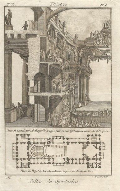 null Théâtres
Ensemble de 32 gravures in-folio, plans de théâtres et de machines...