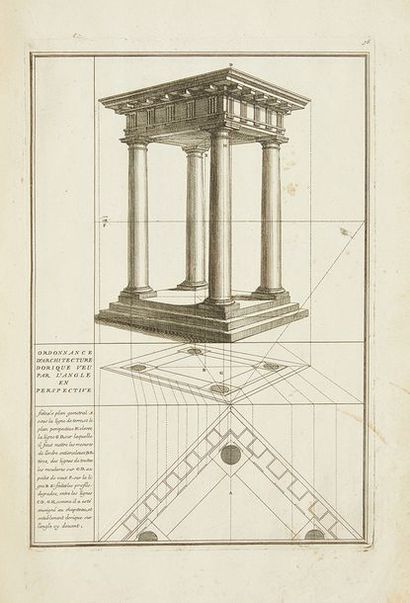 BRETEZ, Louis. La Perspective practique de l'architecture. Paris, chez l'auteur,...