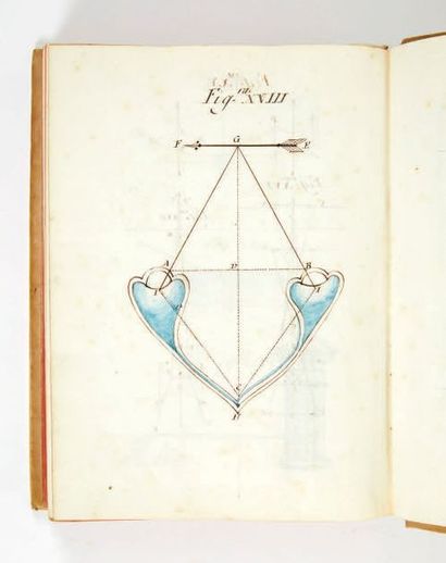 VOGLI, Giovanni Giacinto Physica. [Manuscrit]. Bologne, [vers 1730]. Manuscrit in-4...