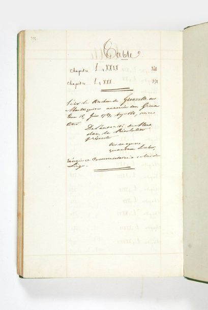 STENDHAL, Henri Beyle, dit` 
Tour d'Italie en 1811 par M. de Léry. - Manuscrit en...