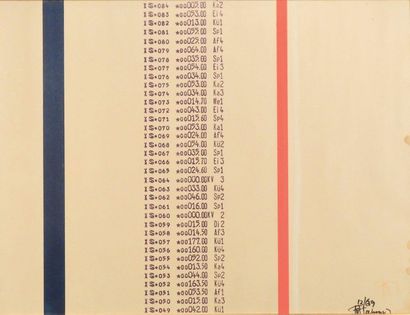 Felix Kalmar Lithographie. D'une édition à 69 exemplaires. Numérotée 12/69. H_63...