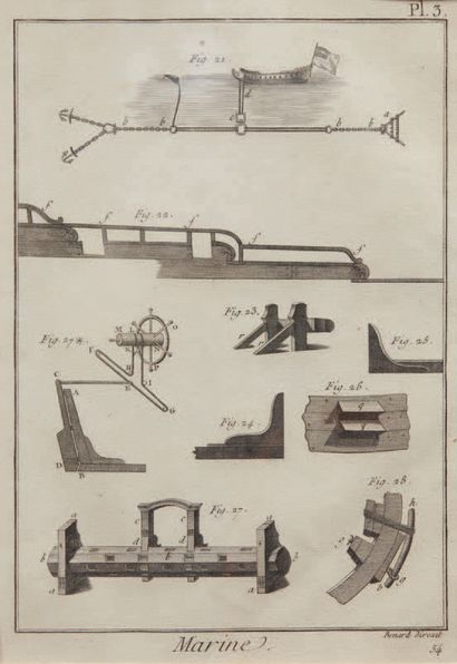 ROBERT BÉNARD 
Tre incisioni di elementi tecnici della Marina Francese tratte dall'Encyclopédie...