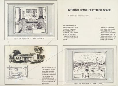 DAN GRAHAM (NÉ EN 1942) Interior space / Exterior space. An Addition to a conventional...