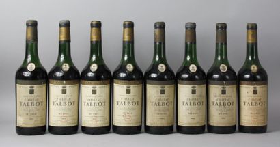 null * 7 bouteilles
CHÂTEAU TALBOT 4ème GCC - St Julien 1962
Étiquettes légèrement...