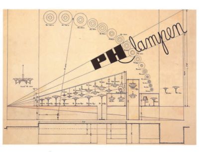POUL HENNINGSEN (1894-1967) Danemark 
Lampadaire modèle «PH 4,5/3»
Métal laqué et...
