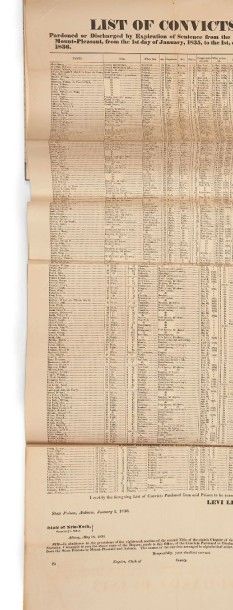 [SING (John)] List of Convicts Pardoned or Discharged by Expiration of Sentence from...