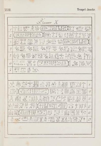 GREENE J. B. Fouilles exécutées à Thèbes dans l'année 1855. Textes hiéroglyphiques...