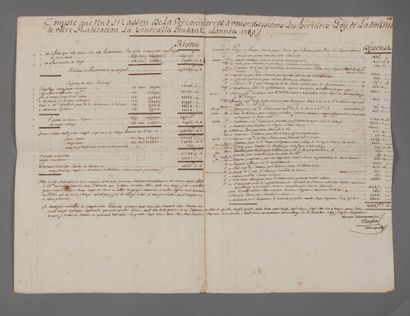 null Esclavage Saint-Domingue. Grand document manuscrit (41 x 28 cm) de 3 pages sur...