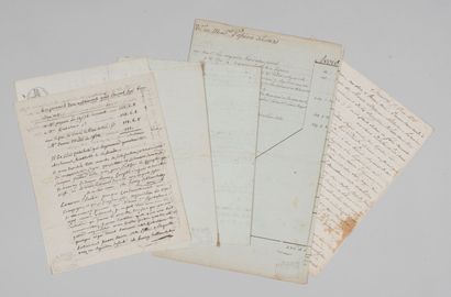 null MORBIHAN ARMATEUR HENRY DE LA BLANCHETAIS. 6 lettres et manuscrits signés. Lorient,...