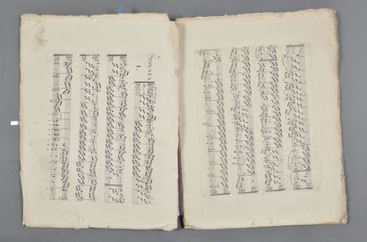 Jean-Baptiste KRUMPHOLTZ (1742-1790), harpiste...