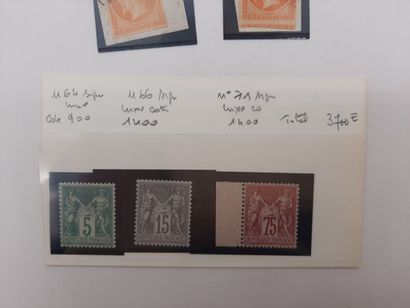null Une feuille avec le Type sage n°64-66-71-74-91 et 99 x3. Les timbres sont signés....