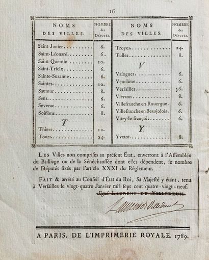 ÉTATS GÉNÉRAUX de 1789. Pierre Charles Laurent...
