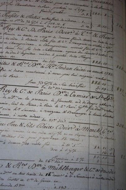 null Livres de comptes et correspondance commerciale. 5T XVIIIe siècle.