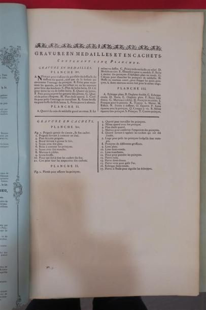 null Ensemble de planches extraites de l'Encyclopédie de Diderot, en l'état
