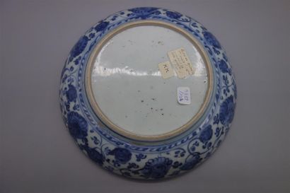 null Assiette en porcelaine bleu blanc, à décor d'un Qilin. 
Chine, période Wanli.
D....