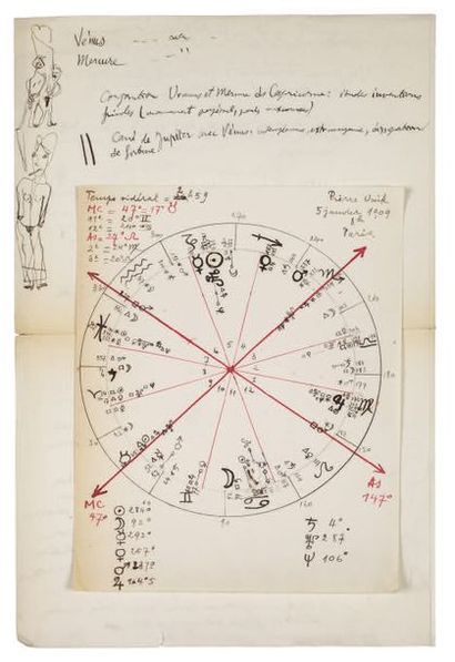 Unik Pierre ASTROLOGICAL THEME BY ANDRÉ BRETON AND AUTOGRAPH ANALYSIS SIGNED WITH...
