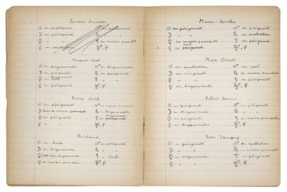 BRETON André AUTOGRAPH ASTRAL THEME NOTEBOOK. School notebook in-8, 6 and a half...