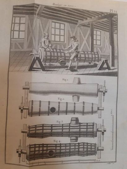 MONGE (Gaspard). Description de l'art de fabriquer les canons. Paris, De l'Imprimerie...
