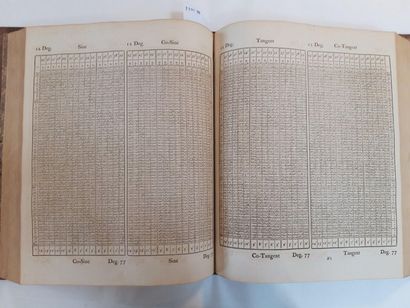 TAYLOR (Michael). Tables of Logarithms of all Numbers, from 1 to 101000; and the...