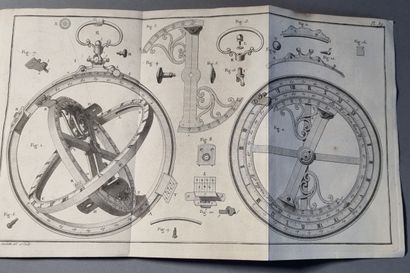 [LUYNES (cardinal de)] Description and construction of the astronomical ring. S.l.n.d....