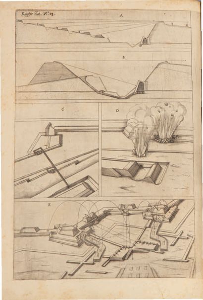 SPECKLE (Daniel). Architectura von Vestungen. Strasbourg, Lazare Zessner, 1599. In-folio,...