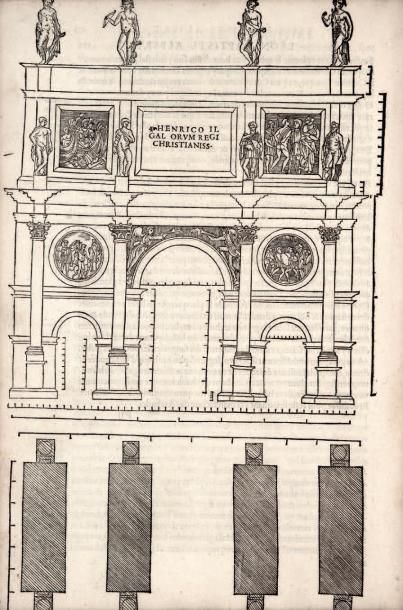 ALBERTI (Leon Battista) L'Architecture et art de bien bastir, divisée en dix livres....