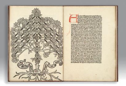 [ANDREAE (Johannes)] Super arboribus consanguinitatis et affinitatis et cognatiotis...