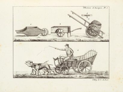 LASTEYRIE (Charles-Philibert, comte de) Collection de machines, instrumens, ustensiles,...