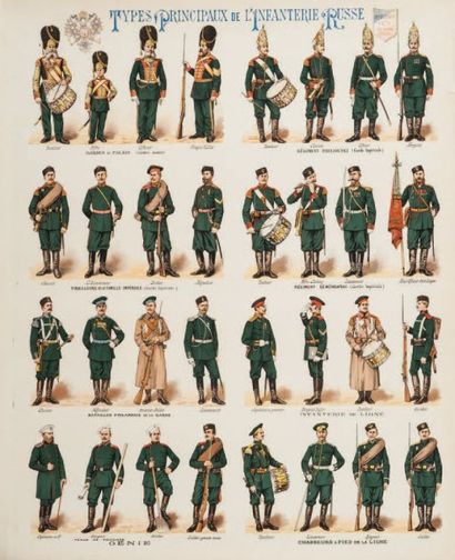null Affiche lithographiée en couleurs «Types principaux de l'infanterie russe»....