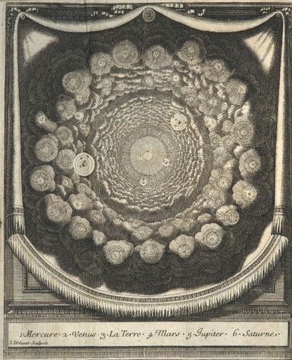 [FONTENELLE (Bernard Le Bovier de)] Entretiens sur la pluralité des mondes. Paris,...