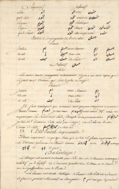 null MANUSCRIT. — Grammaire persanne [sic]. S.l.n.d. [début du XIXe siècle]. Manuscrit...