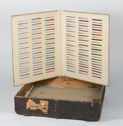 Louis HAYET (1864-1940) Atlas Chromatique
Coffre contenant 14 double planches de...