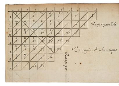 PASCAL 1623-1662 Traité du triangle arithmetique avec quelques autres petits traitez...