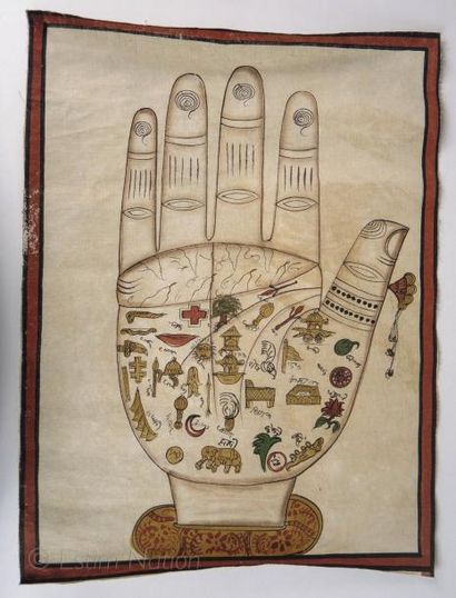 INDE Peinture sur toile représentant une main ornée de symboles. Inde début 20e siècle....