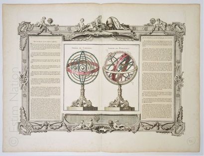 SPHERES DE COPERNIC et PTOLEMEE, CARTE GEOGRAPHIQUE XVIIIe SIECLE MACLOT et DESNOS,...