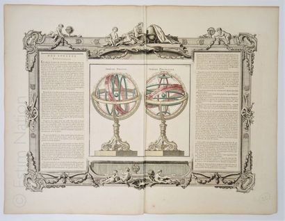 SPHERES DROITE ET PARALELLE, CARTE GEOGRAPHIQUE XVIIIe SIECLE MACLOT et DESNOS, "Atlas...
