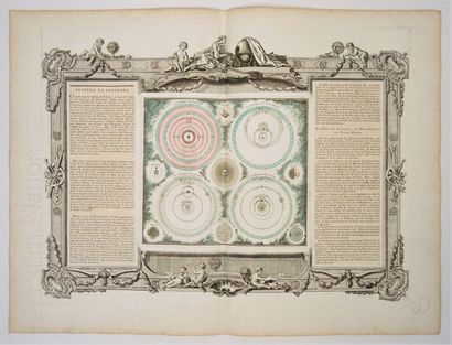 SYSTEME DE PTOLEMEE, CARTE GEOGRAPHIQUE XVIIIe SIECLE MACLOT et DESNOS, "Atlas général,...