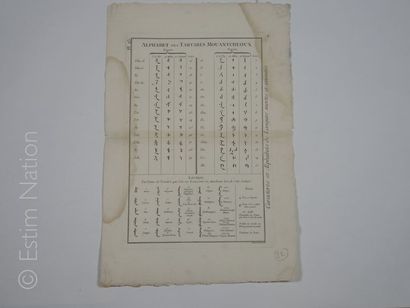 TARTARIE Planche, format 30 x 47 cm,représentant l'alphabet tartare mouantcheoux,non...