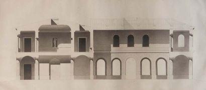 Ecole française du premier quart du XIXème siècle. 
Architectures néoclassique
Deux...