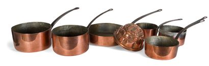 Set of copper pans, molds and shapes