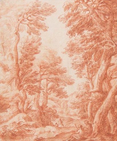 Attribué à Andrea LOCATELLI (1695-1741) 
Un chemin bordé d'arbres avec deux personnes...