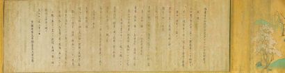 ANONYME Long makemono en couleurs sur soie illustré de plusieurs scènes, dans pavillons,...