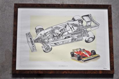  Lot de 7 pièces encadrées, Formules 1 Ferrari années 1970 (37x52cm)