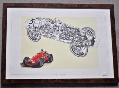 null Lot de 7 pièces encadrées, Formules 1 Ferrari années 1940/1950 (37x52cm)