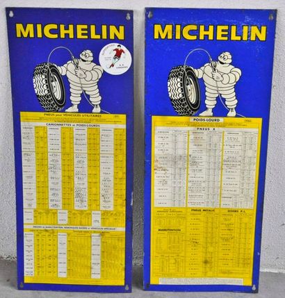null Lot de deux tableaux de pressions de pneus Michelin (83x34 cm environ)