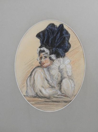 null Ecole Française du XX° siècle

Femme à la coiffe

Pastel sur papier 

21,5 x...